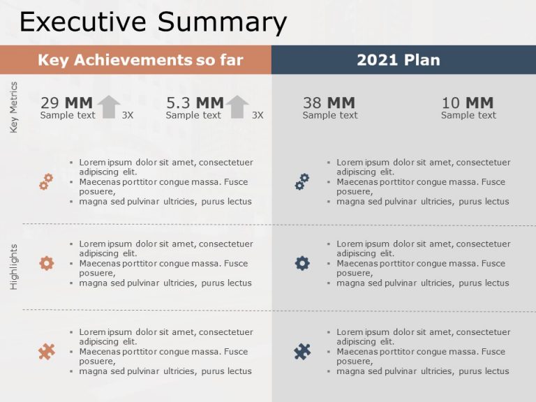 Presentation Executive Summary Template