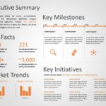 Executive Summary Business Planning PowerPoint Template