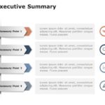 Executive Summary Four Point 2 PowerPoint Template
