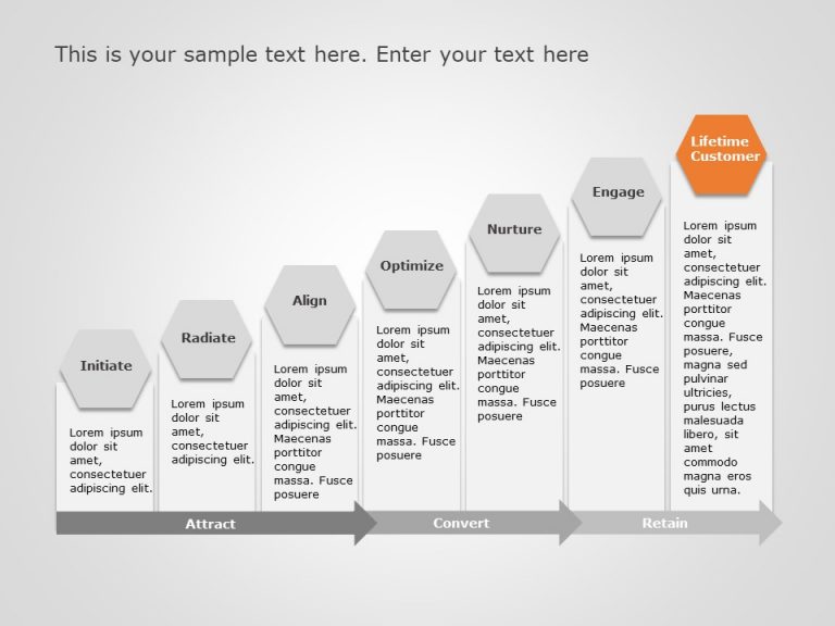 Customer Journey and Experience PowerPoint Template & Google Slides Theme