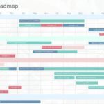 IT Project Roadmap PowerPoint Template & Google Slides Theme