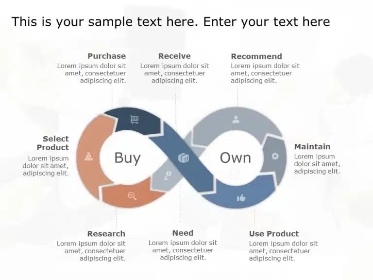 Infinity Loop Customer Journey Map PowerPoint Template & Google Slides Theme