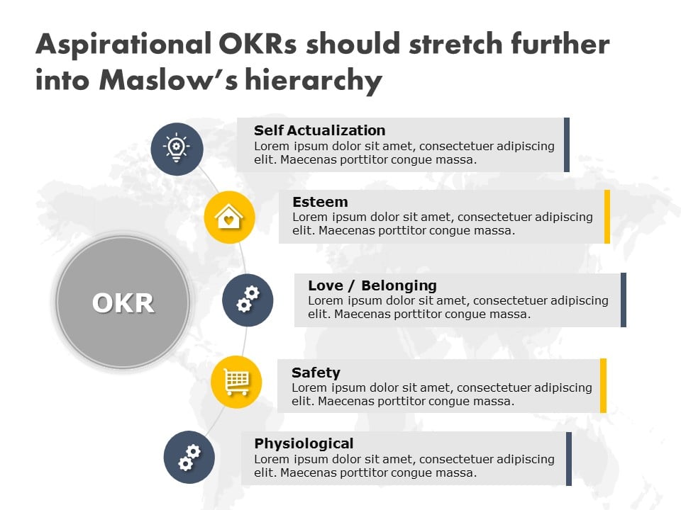 OKR Framework 03 PowerPoint Template & Google Slides Theme