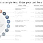Spiral Customer Journey PowerPoint Template