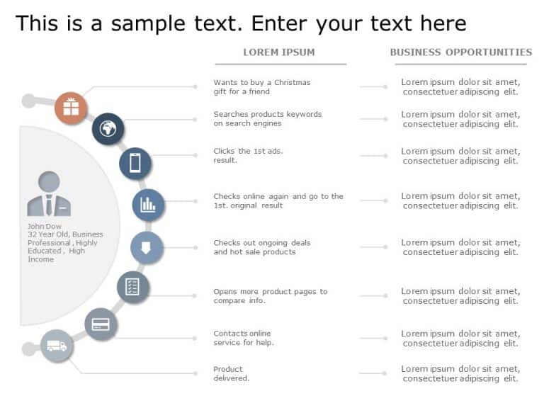 Online Purchase Customer Journey PowerPoint Template