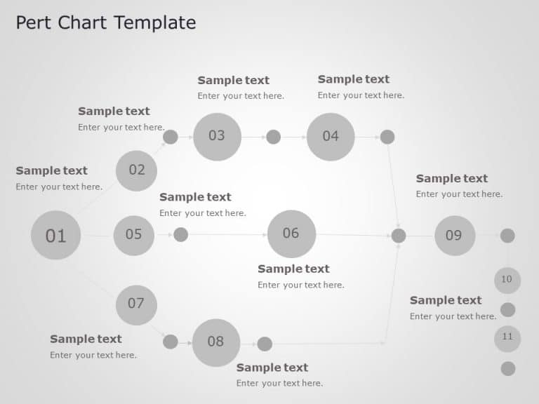 Pert Chart PowerPoint Template & Google Slides Theme