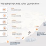 Infographic Product Lifecycle PowerPoint Template