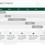 Project Timeline 2 PowerPoint Template & Google Slides Theme