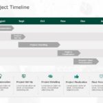 Project Timeline PowerPoint & Google Slides Template 2 Theme