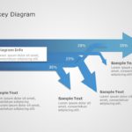 Sankey Diagram 02 PowerPoint Template & Google Slides Theme