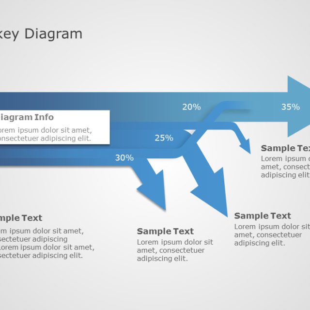 Sankey Diagram 03 Powerpoint Template