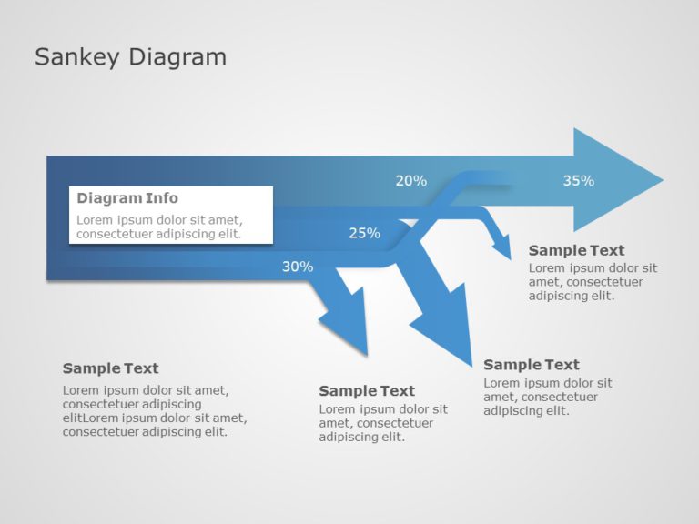 Sankey Diagram 02 PowerPoint Template