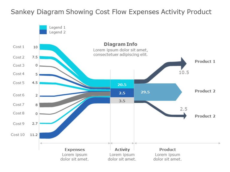 sankey-diagram-03-powerpoint-template-slideuplift