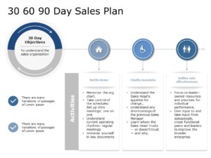 30 60 90 day sales plan 01