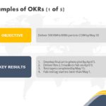 OKR Planning Deck PowerPoint Template & Google Slides Theme 11