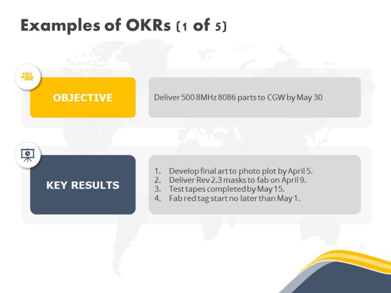 OKR Planning Deck PowerPoint Template & Google Slides Theme 11