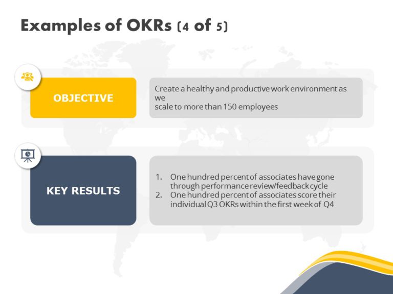 OKR Planning Deck PowerPoint Template & Google Slides Theme 14