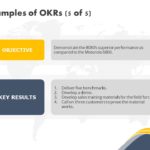 OKR Planning Deck PowerPoint Template & Google Slides Theme 15