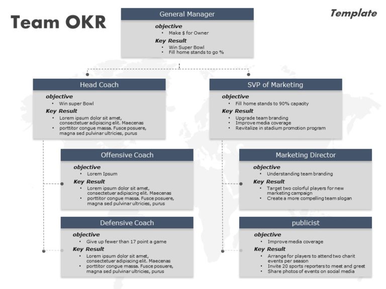 OKR Planning Deck PowerPoint Template & Google Slides Theme 16