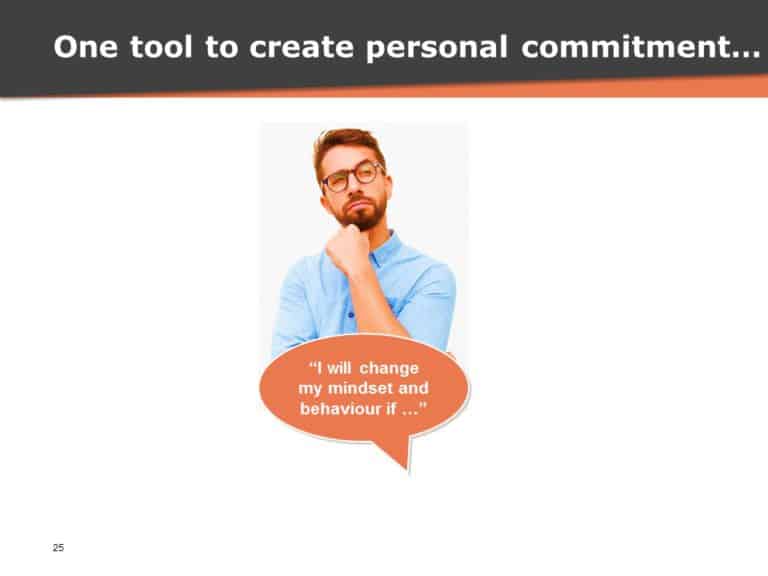 Change Management Strategy PowerPoint Template & Google Slides Theme 24