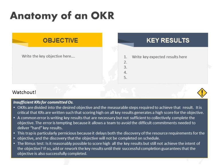 OKR Planning Deck PowerPoint Template & Google Slides Theme 3