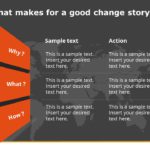 Change Management Strategy PowerPoint Template