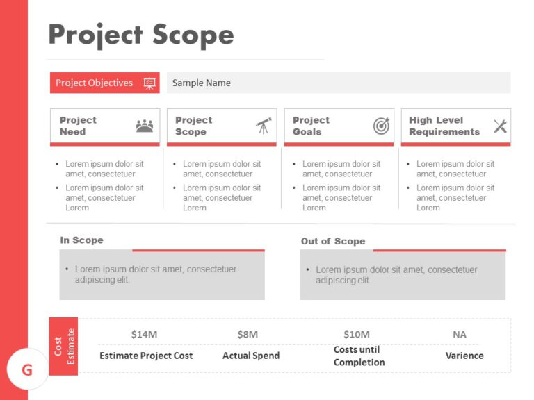 high level business case template