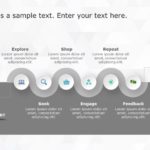 Spiral Customer Journey PowerPoint Template & Google Slides Theme