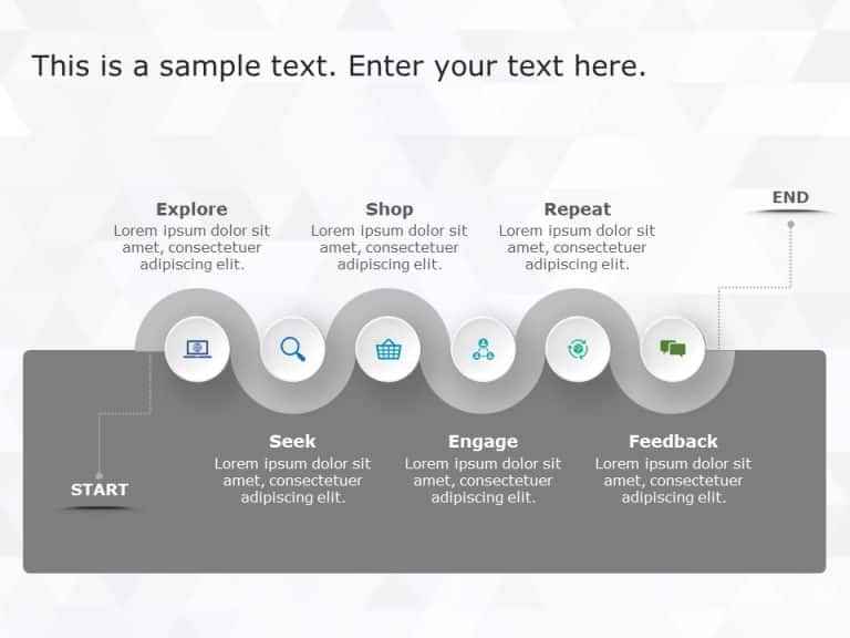 Spiral Customer Journey PowerPoint Template & Google Slides Theme