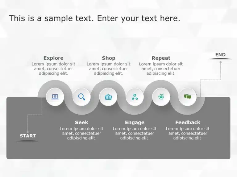 customer journey map powerpoint template