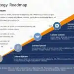 Strategy Roadmap PowerPoint & Google Slides Template Theme