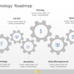 Technology Roadmap 06 PowerPoint Template