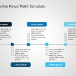 Timeline 100 PowerPoint Template & Google Slides Theme