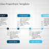 Timeline PowerPoint Template 100 | Timeline PowerPoint Templates ...