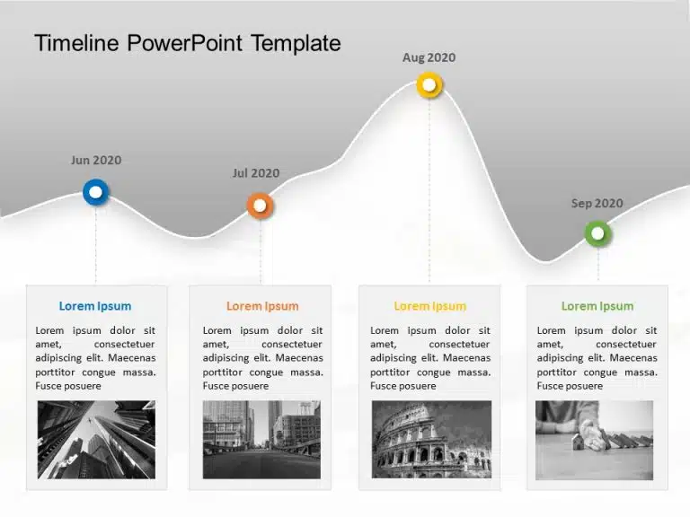 powerpoint-timeline-vorlage