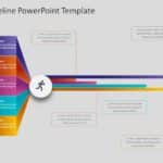 Timeline 100 PowerPoint Template