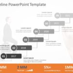 Timeline PowerPoint Template 56