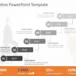 Timeline PowerPoint Template for PowerPoint and Google Slides 56 Theme