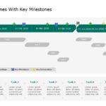 Timeline With Milestones Powerpoint Template
