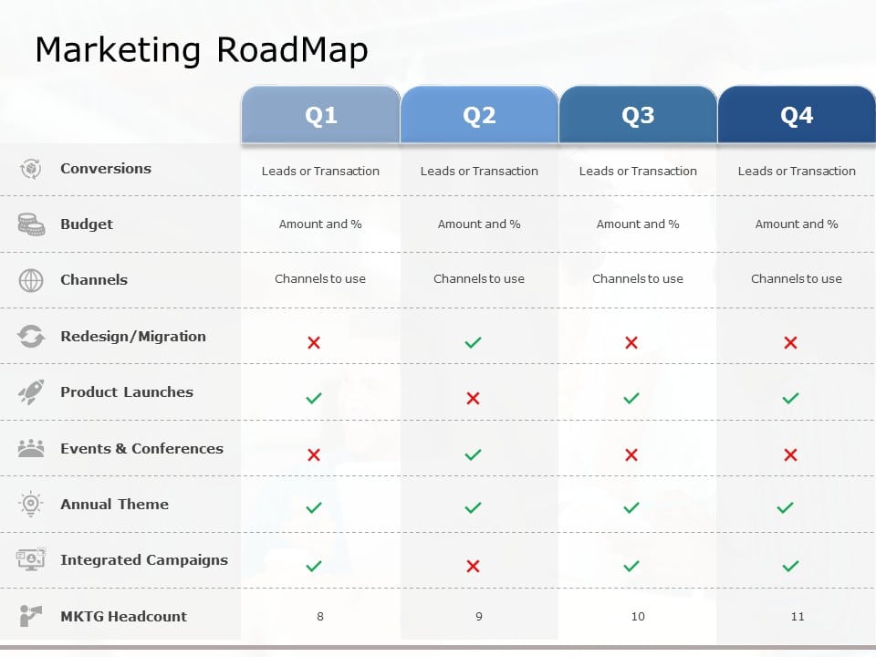 Marketing Plan Roadmap 02 PowerPoint Template