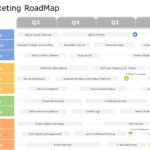 Marketing Plan Roadmap 03 PowerPoint Template & Google Slides Theme