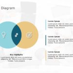 2 Circle Venn Diagram PowerPoint Template & Google Slides Theme