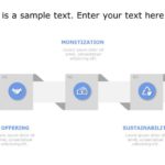 3 Steps Business Model PowerPoint Template & Google Slides Theme