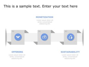 3 Steps Business Model PowerPoint Template