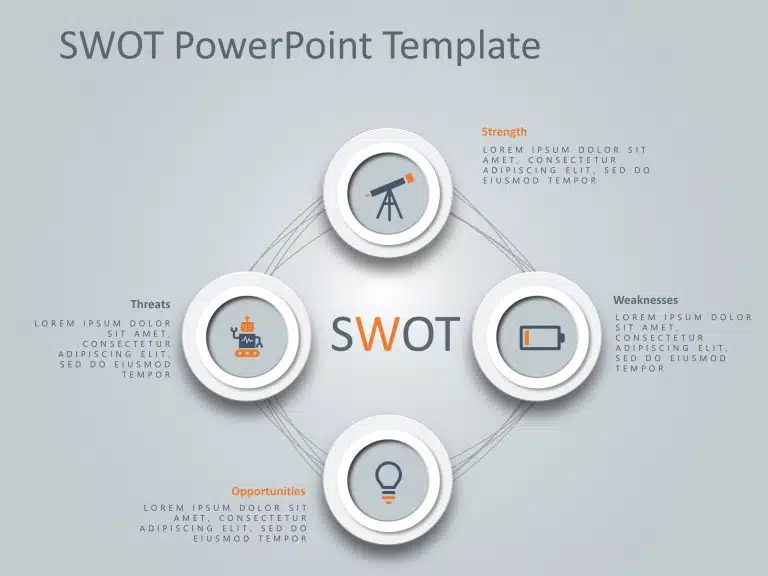 4 Steps Circular SWOT PowerPoint Template