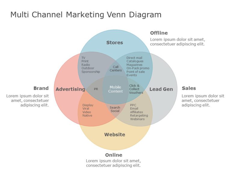 4 Way Flowchart 4 Way Venn Diagram PowerPoint Template