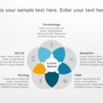 Innovation Funnel Diagram 01 PowerPoint Template