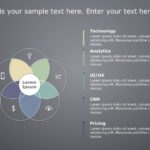 5 Circle Venn Diagram 02 PowerPoint Template & Google Slides Theme
