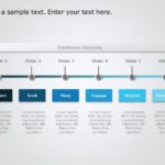 6 Steps Customer Journey PowerPoint Template & Google Slides Theme