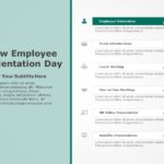 New Hire Orientation PowerPoint Template